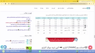 0 تا 100 انواع حساب های آلپاری - تفاوت انواع حساب در آلپاری 2024 - [شماره 157]