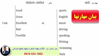 آموزش کامل زبان انگلیسی از پایه تا پیشرفته و آمادگی آزمون