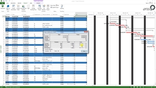 چگونه مباحث مربوط به وزن پروژه را در نرم‌افزار MSP محاسبه کنیم؟