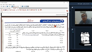 هوش پنجم و ششم/ استاد جعفری
