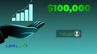 آشنایی با مدیریت ریسک در معاملات بازار های مالی و فارکس