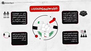 ‏موشن گرافیک | کارکردهای ویژه انتخابات در مدیریت جامعه
