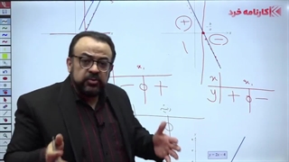بابازاده ریاضی آر اف فرکشنال