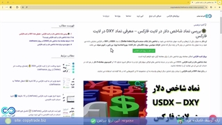 آموزش نماد شاخص دلار در لایت فارکس-نماد [USDX-DXY] در لایت فایننس - [شماره 202]