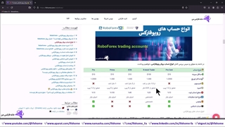 ️ بررسی بروکر روبو فارکس - قطع سرویس بروکر [Roboforex] در ایران!️ - ویدیو 164