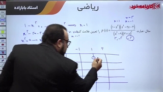 آموزش ریاضی استاد بابازاده