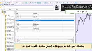 تنها با 2 کلیک اطلاعات بورس را به متاتریدر اضافه کن