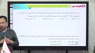 آموزش کوانتومی بودن بار با بهترین دبیر فیزیک آلا