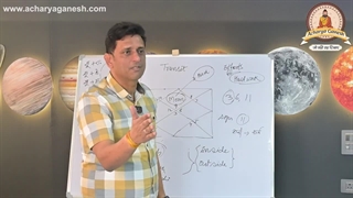 How Astrologer Helps You | Astrologer Hanish Bagga