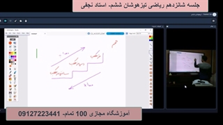 جلسه شانزدهم ریاضی تیزهوشان ششم