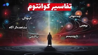 'راه حل دانشمندان ایرانی برای حل مشکل صد ساله ی کوانتوم _ مصاحبه با دکتر آیت یکی از ارائه دهندگان این طرح