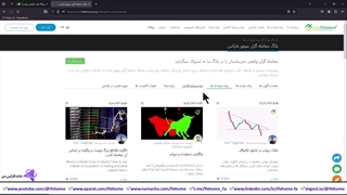 وبلاگ لایت فارکس چیست؟ - [استراتژی+تحلیل رایگان] litefinance - ویدیو 187