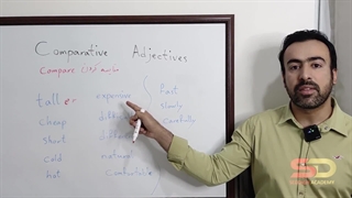 جلسه هشتم مکالمه زبان انگلیسی (استاد یوسف صدیق)