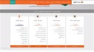 آموزش استفاده از سایت نت افراز