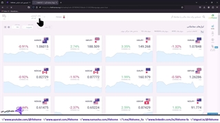 ️ کمیسیون لایت فارکس چقدر است؟ - نحوه محاسبه کارمزد (Litefinance) - ویدیو 194