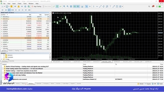 ویدئو #131 | ساعت فارکس به وقت ایران - ساعت باز و بسته شدن بازار فارکس