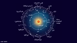 توضیح نجومی لحظه ی تحویل سال نو؛ علت ایجاد فصلها و نکاتی درباره دقت تقویم ایرانیها