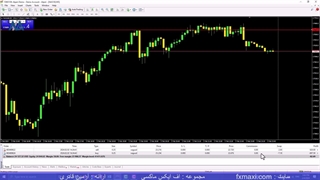 بررسی کارمزد معاملات فارکس – کمترین کمیسیون فارکس | ویدئو شماره 222