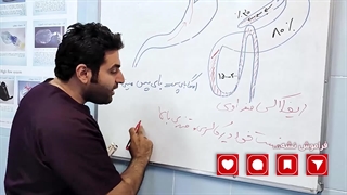 پروتئین وی رو چه موقعی مصرف کنیم |دکتر محمود حیدری|
