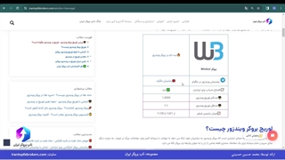 ویدئو #147 | بررسی لوریج بروکر ویندزور - نحوه تغییر لوریج در ویندزور