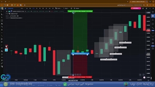 ‫آموزش استراتژی قدرتمند اسکالپ - [استراتژی 3 کندلی!] - [ST004]