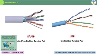 تداخل امواج الکترومغناطیسی برای کابل‌های شبکه کامپیوتر و کابل‌های برق
