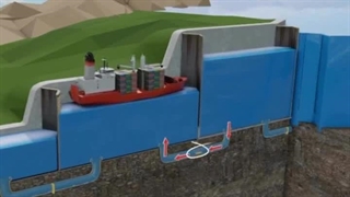 کانال پاناما