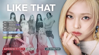 توزیع پارت آهنگ Like That از گروه BabyMonster (بیبی مانستر)