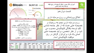 آشنایی کامل با روح سرمایه داری