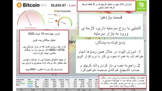 روح سرمایه داری یا اخلاق پروتستانی