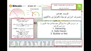مصرف انرژی بلاکچین بالاست؟ چرا و به چه دلیلی؟