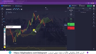 ‫استراتژی قوی پاکت آپشن (Pocket Option) [فقط با 3 ساعت ترید در روز] -ویدیو 06-20