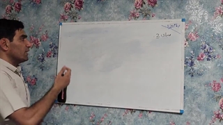 آموزش مبناهای کامپیوتری پارت اول