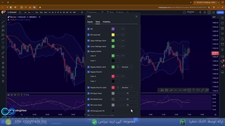 استراتژی تایم فریم 1 دقیقه ارز دیجیتال️-[اسکالپرهای رمز ارز خوش اومدین!] - ST013