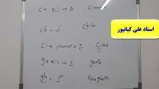 آموزش زبان ایتالیایی ازصفر تا صد باتمرکز برروی مکالمه