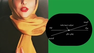 قانون اینجا و اکنون