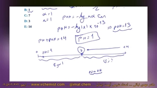 حل نمونه سوالات IMAT ایتالیا - محاسبه pH محلولهای بازی بسیار رقیق - دکتر نباتی