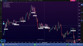 آموزش استراتژی رایگان پاکت آپشن [هم سود کن️! هم ضرر نکن️!] - ST021