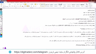 استراتژی اسکالپ با مکدی (MACD) اسکالپ از این ساده تر نمیشه! ویدیو 06-04