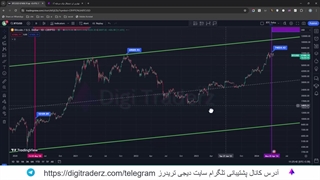 بهترین ارز دیجیتال برای سرمایه گذاری پرسود!! توکن های مستعد 2024