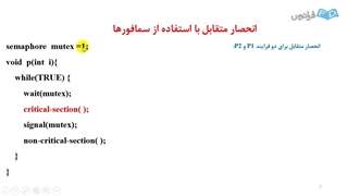 سیستم عامل6