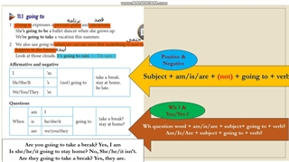 Elementary 6-Grammar of unit 11
