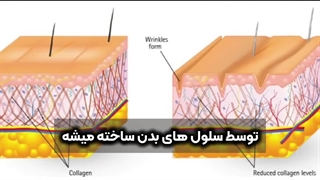تاثیر شگفت انگیز قهوه بر کلاژن سازی پوست