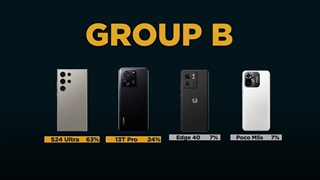 با ارزش‌ترین گوشی بازار از نگاه شما