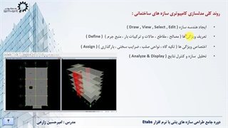 مدلسازی سه بعدی سازه ها در نرم افزار ETABS