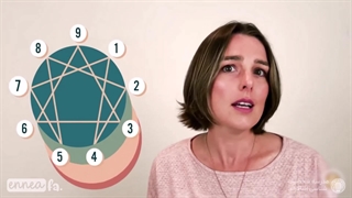 مکتبی برای خودشناسی انیاگرام- انیافا