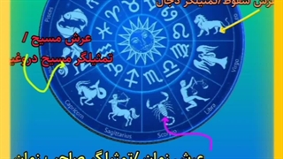 تحلیل ابعاد صورتهای فکلی ستارگان و چگونگی پیدایش یک عصر