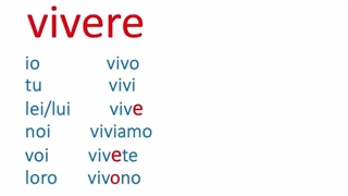 آموزش  مکالمه  زبان ایتالیایی ،   با ( استاد ۱۰ زبانه ) علی کیانپور