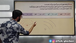 شب امتحان فیزیک دوازدهم _ پارت۱ آموزش فصل چهارم دوازدهم _ فیزیک اتمی و هسته ای