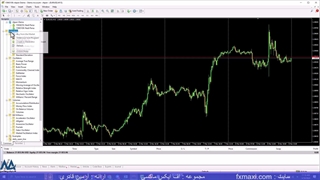 آموزش بهترین استراتژی اسکالپ ارز دیجیتال– استراتژی فیوچرز ارز دیجیتال| ویدئو شماره 273